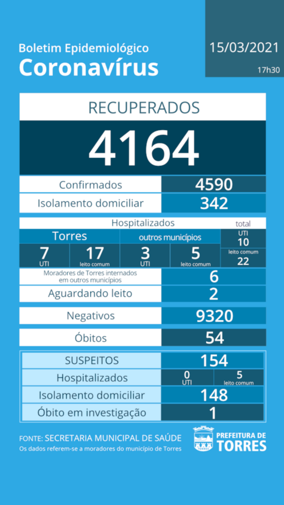 Divulgação - 