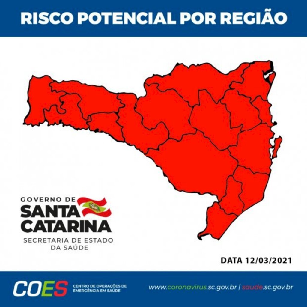 MATRIZ DE RISCO ALERTA PARA TODAS AS REGIÕES CATARINENSES EM ESTADO GRAVÍSSIMO PELA TERCEIRA SEMANA
