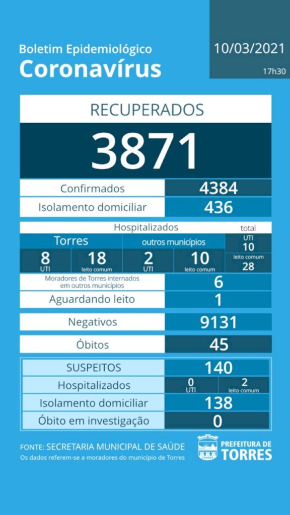 Divulgação - 