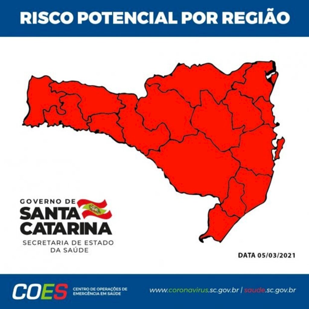 SC TEM TODAS AS REGIÕES CLASSIFICADAS NO RISCO GRAVÍSSIMO PELA SEGUNDA SEMANA SEGUIDA