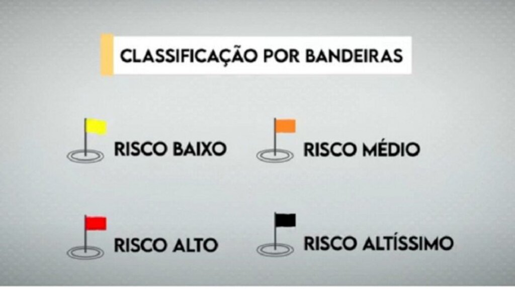 Reprodução - Modelo de Distanciamento Controlado foi adotado em maio no Estado