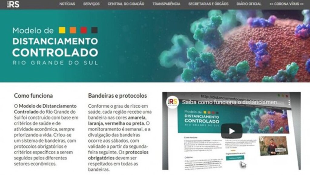 ENTENDA O MODELO DE DISTANCIAMENTO CONTROLADO DO RS