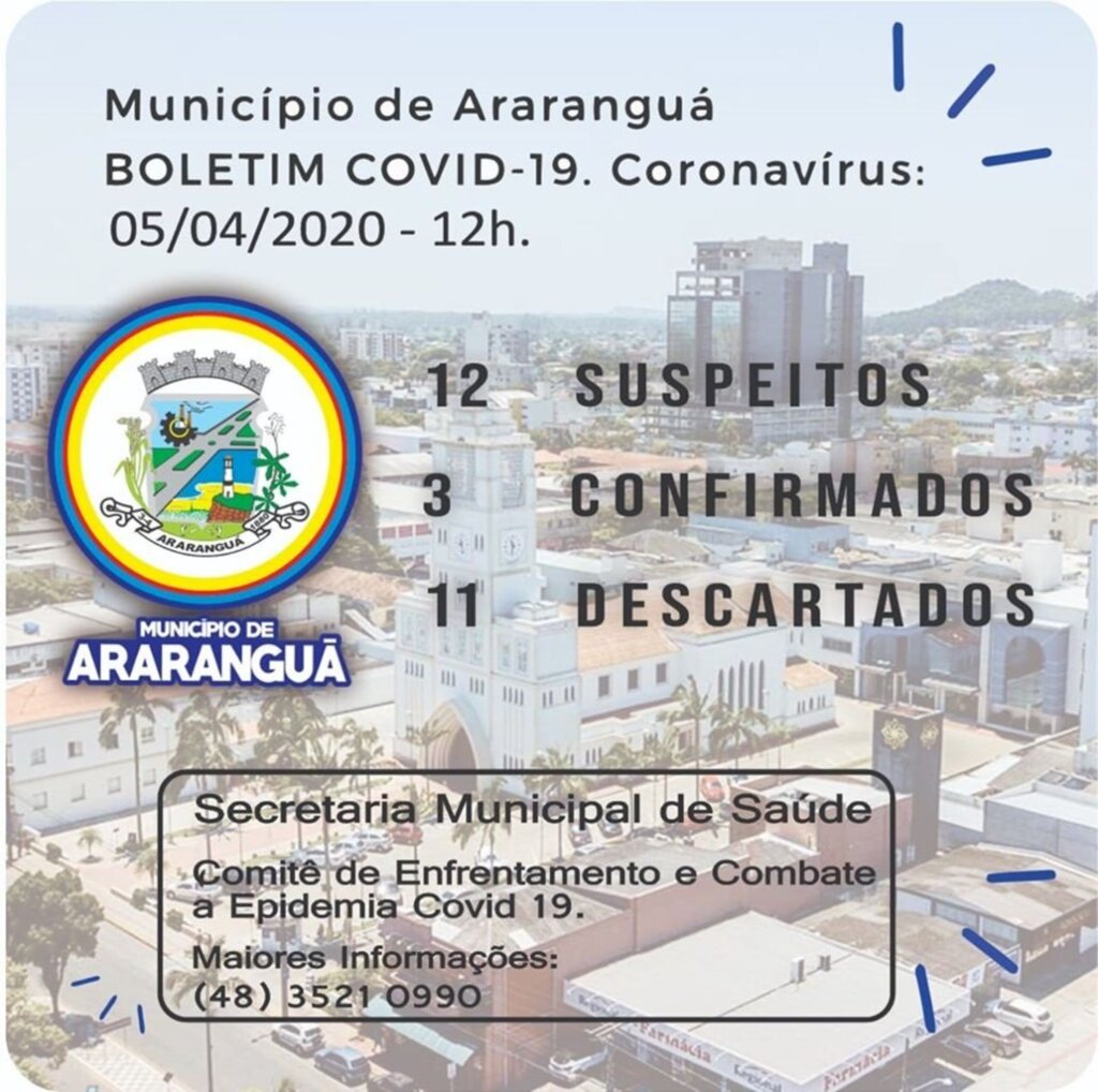 TERCEIRO CASO DE CORONAVÍRUS FOI CONFIRMADO EM ARARANGUÁ NESTE DOMINGO (05)
