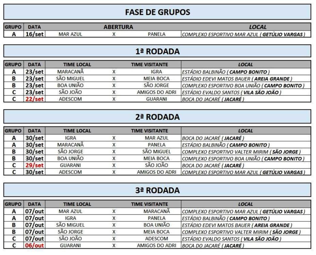 DEFINIDOS OS PRIMEIROS JOGOS DO CAMPEONATO MUNICIPAL DE FUTEBOL DE CAMPO 2018