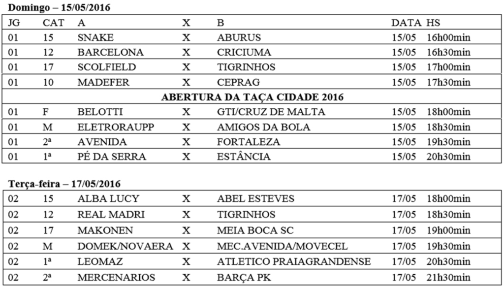 TAÇA CIDADE DE PRAIA GRANDE INICIA NO PRÓXIMO DOMINGO DIA 15