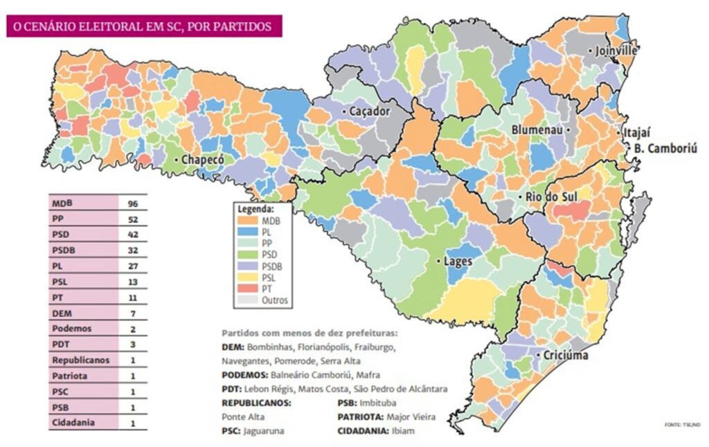 MAPA DOS PARTIDOS ELEITOS EM SANTA CATARINA