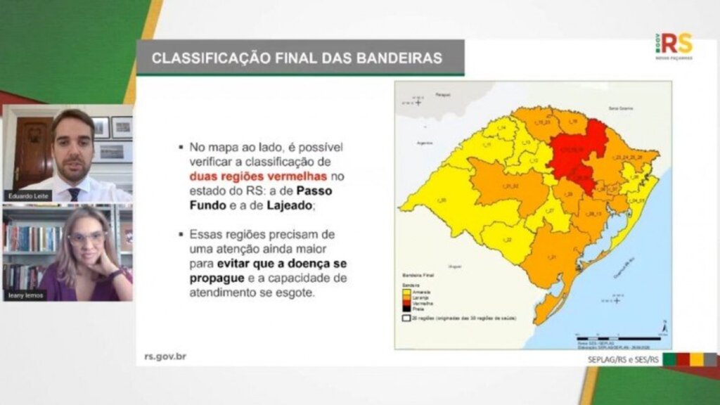 Reprodução - 