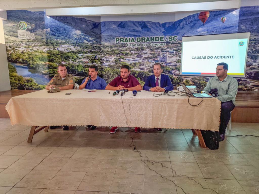 ADMINISTRAÇÃO MUNICIPAL DE PRAIA GRANDE ANUNCIA NOVAS MEDIDAS PARA A PRÁTICA DE VOOS DE BALÃO NO MUNICÍPIO