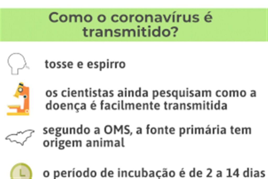 Jovem com sintomas de coronavírus terá isolamento domiciliar em São Gabriel