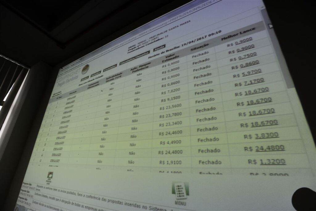 Prefeitura de Santa Maria pretende comprar até 248 telefones