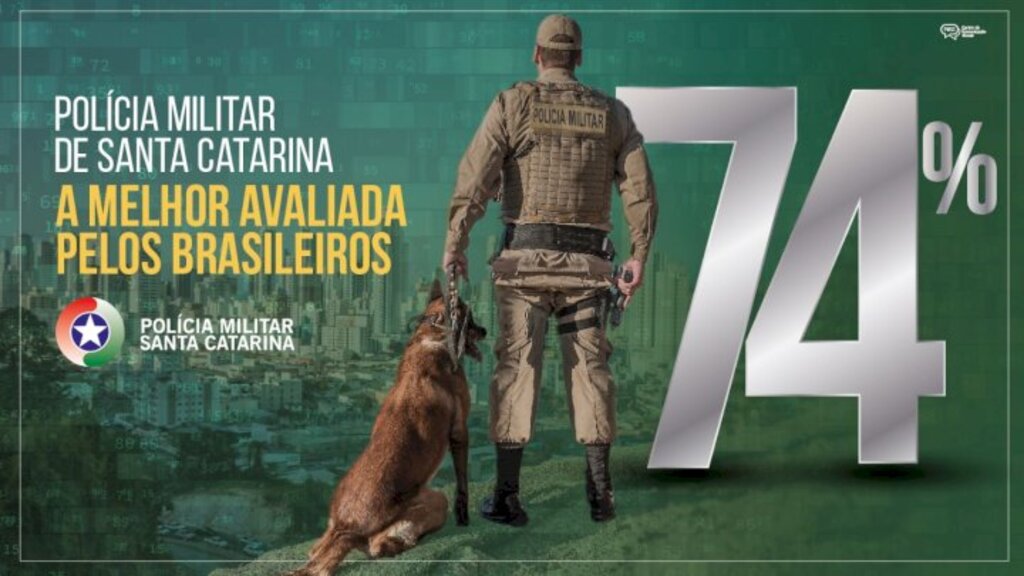 PMSC é a melhor Polícia Militar avaliada no país