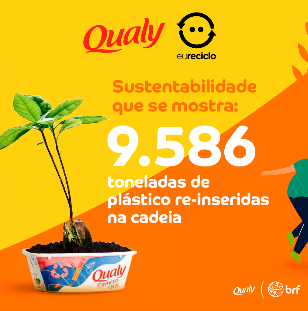 Qualy - Sustentabilidade que se mostra