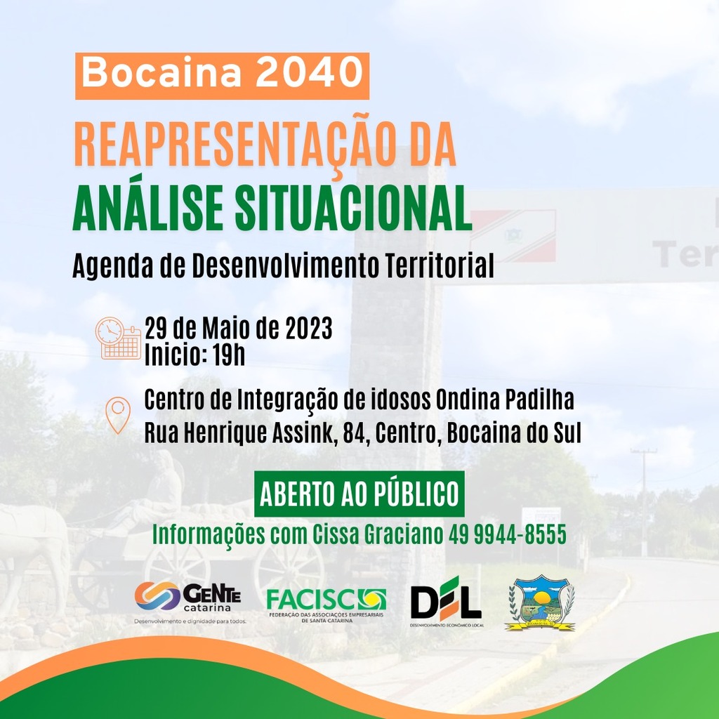 Representação do Análise do Desenvolvimento Territorial de Bocaina do Sul