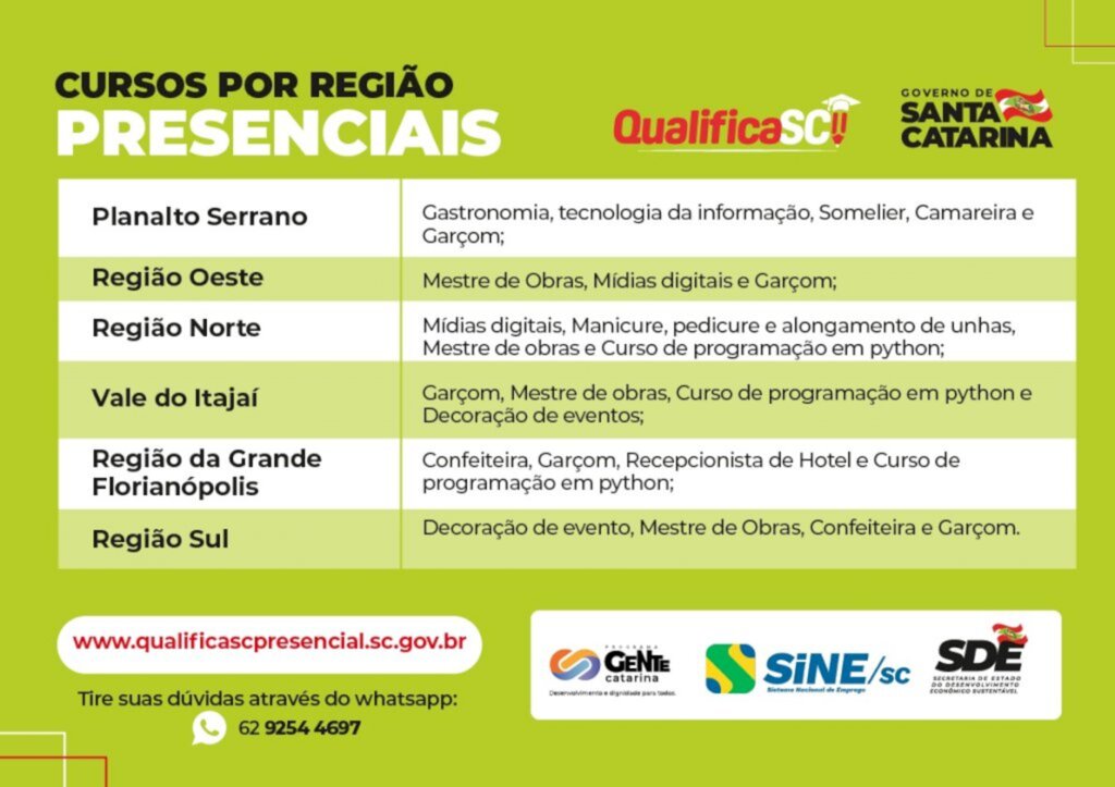 Canoinhas recebe o caminhão Qualifica SC e Caravana do Emprego nesta terça