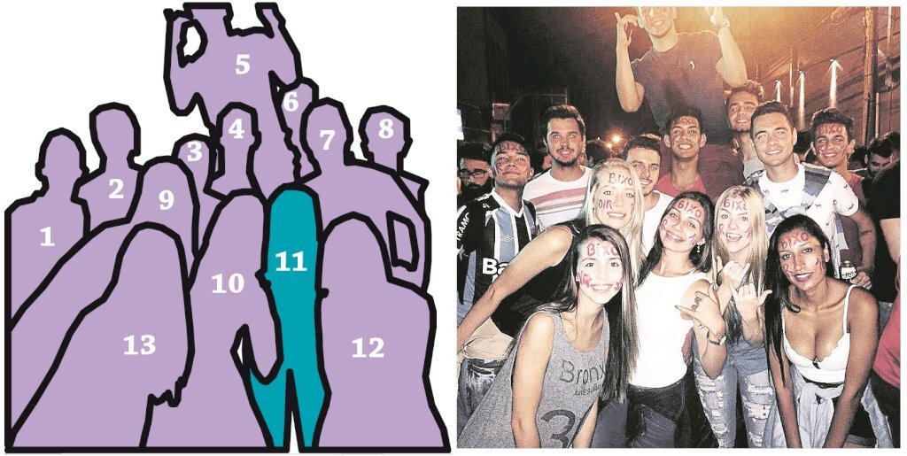 A história por trás do meme de Luísa Sonza na festa dos bixos no ‘Brahma’