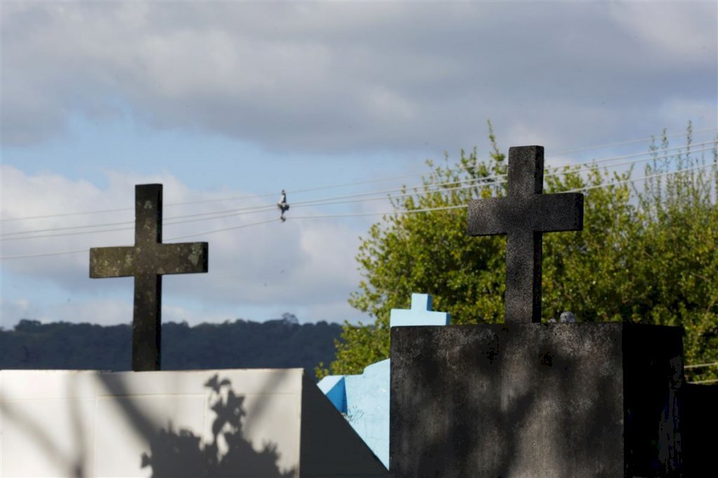 Com mais nove óbitos por Covid-19, total de mortes sobe para 493 em Santa Maria