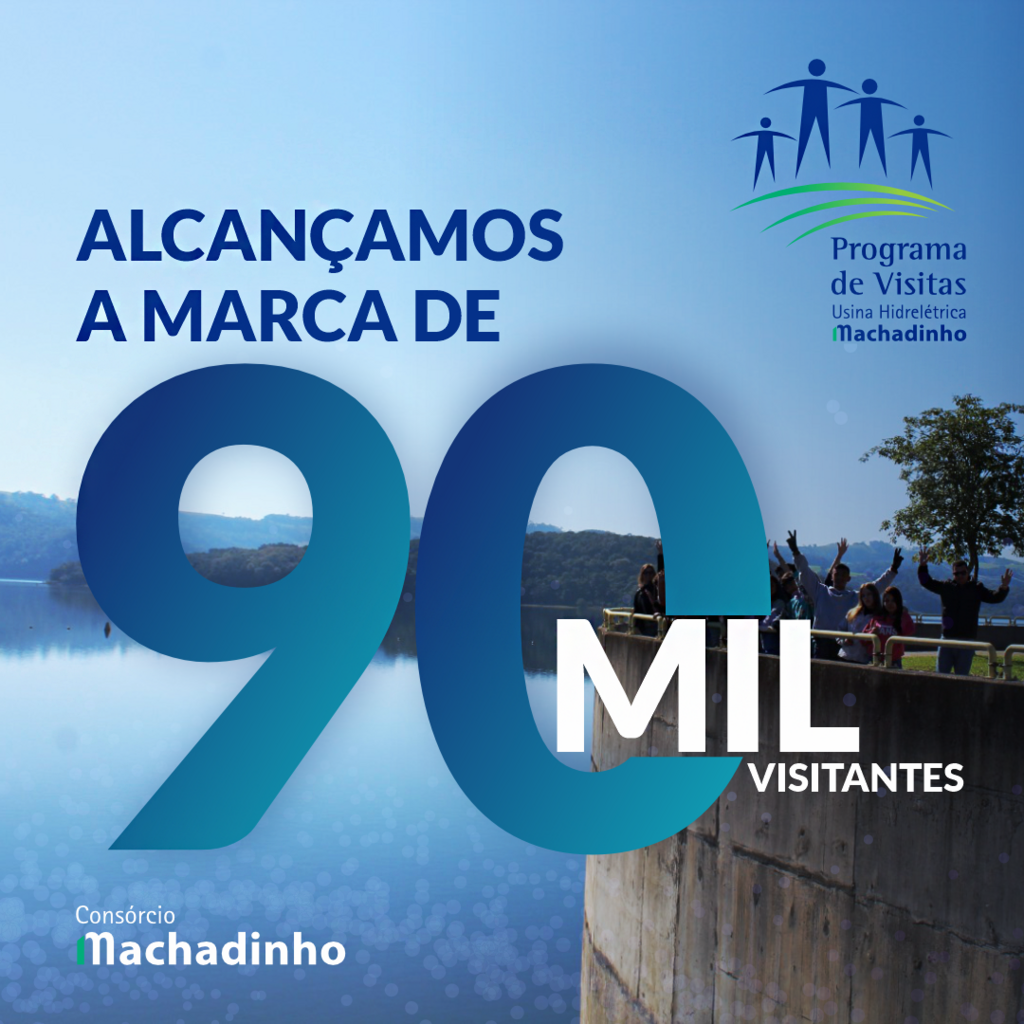 Usina Hidrelétrica Machadinho alcança a marca de 90 mil visitantes