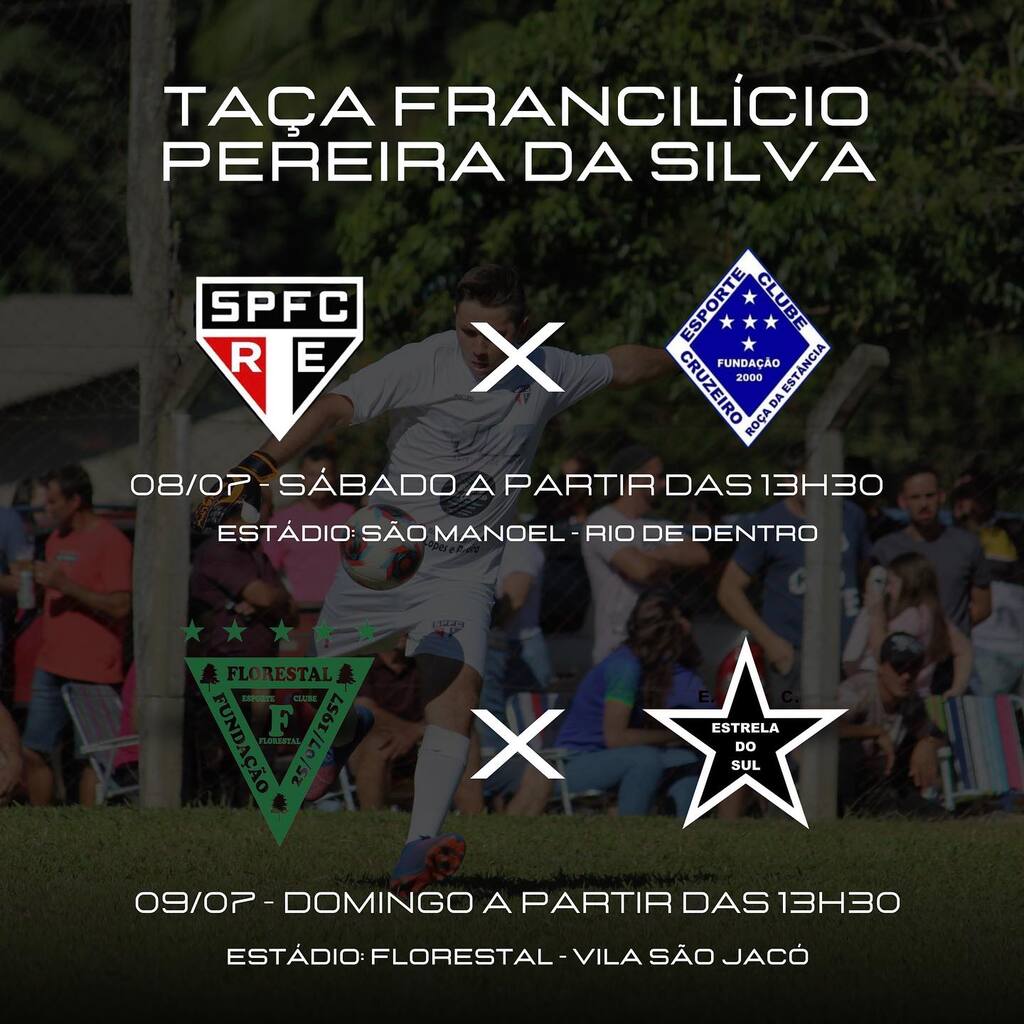 CAMPEONATO MUNICIPAL DE FUTEBOL DE MAMPITUBA RETORNA COM CLÁSSICOS IMPORTANTES