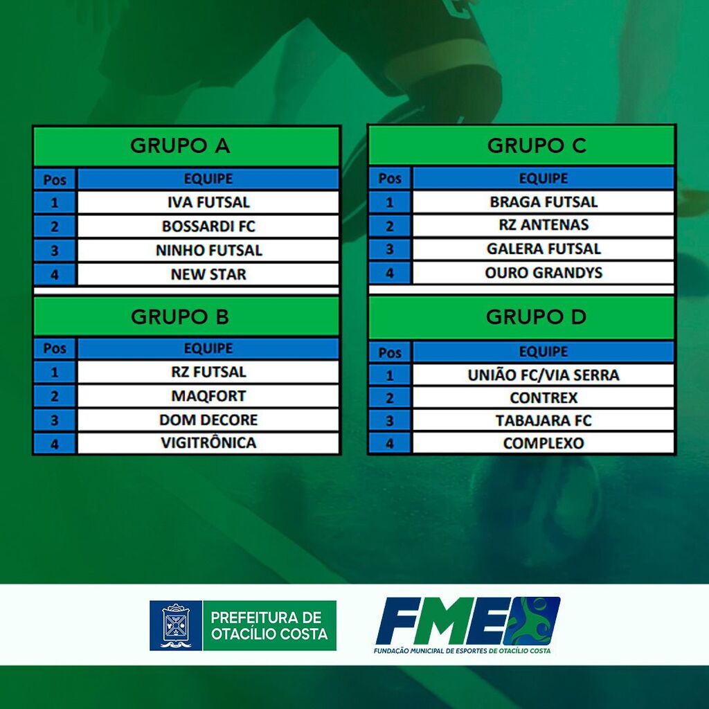 Campeonato de Futsal de Inverno contará com 16 equipes