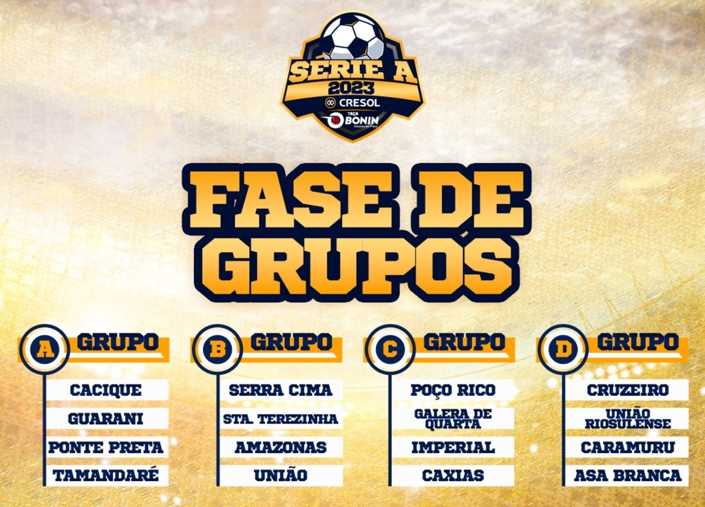 Definido os grupos para a nova temporada