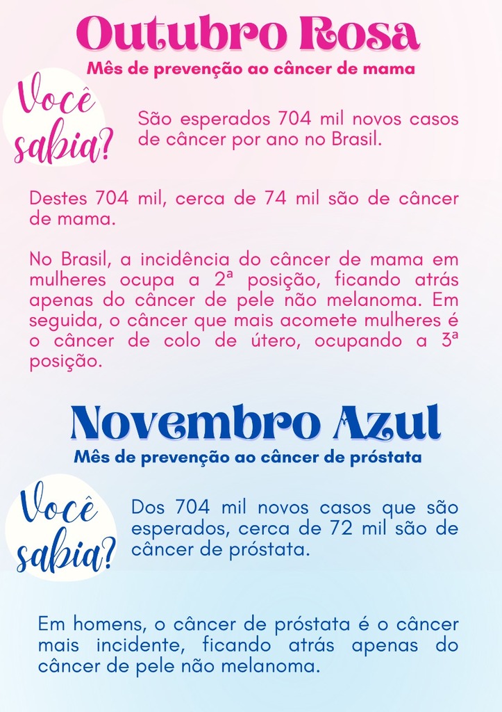 SMS se prepara para as campanhas de Outubro Rosa e Novembro Azul