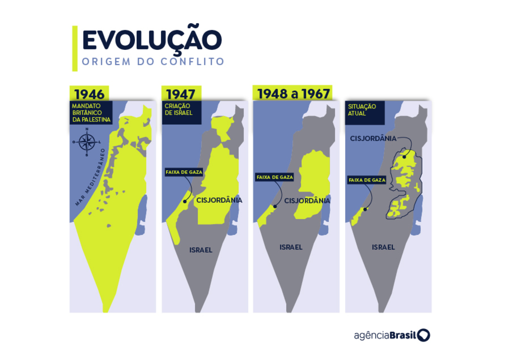 Israel, Hamas, Palestina: entenda a guerra no Oriente Médio