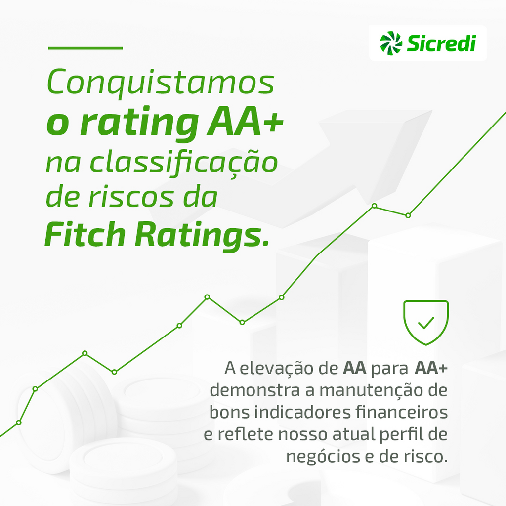 Fitch eleva nota do Sicredi em Rating Nacional de Longo Prazo