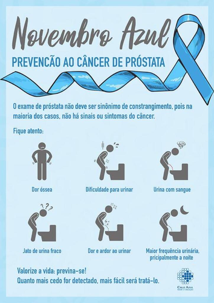 Informativo Regional / SAÚDE / NOVEMBRO AZUL: MÊS DE CONSCIENTIZAÇÃO DO ...