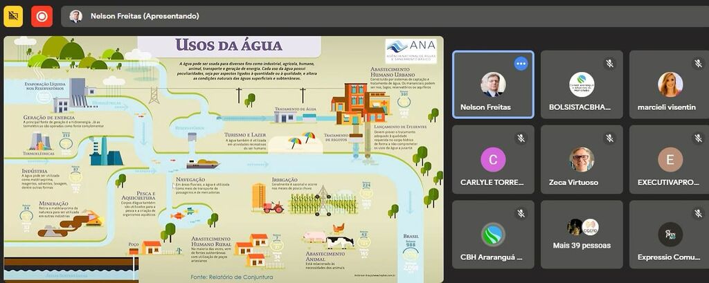 OUTORGA DE USO D'ÁGUA É TEMA DA ÚLTIMA CAPACITAÇÃO DO ANO DO COMITÊ ARARANGUÁ/MAMPITUBA