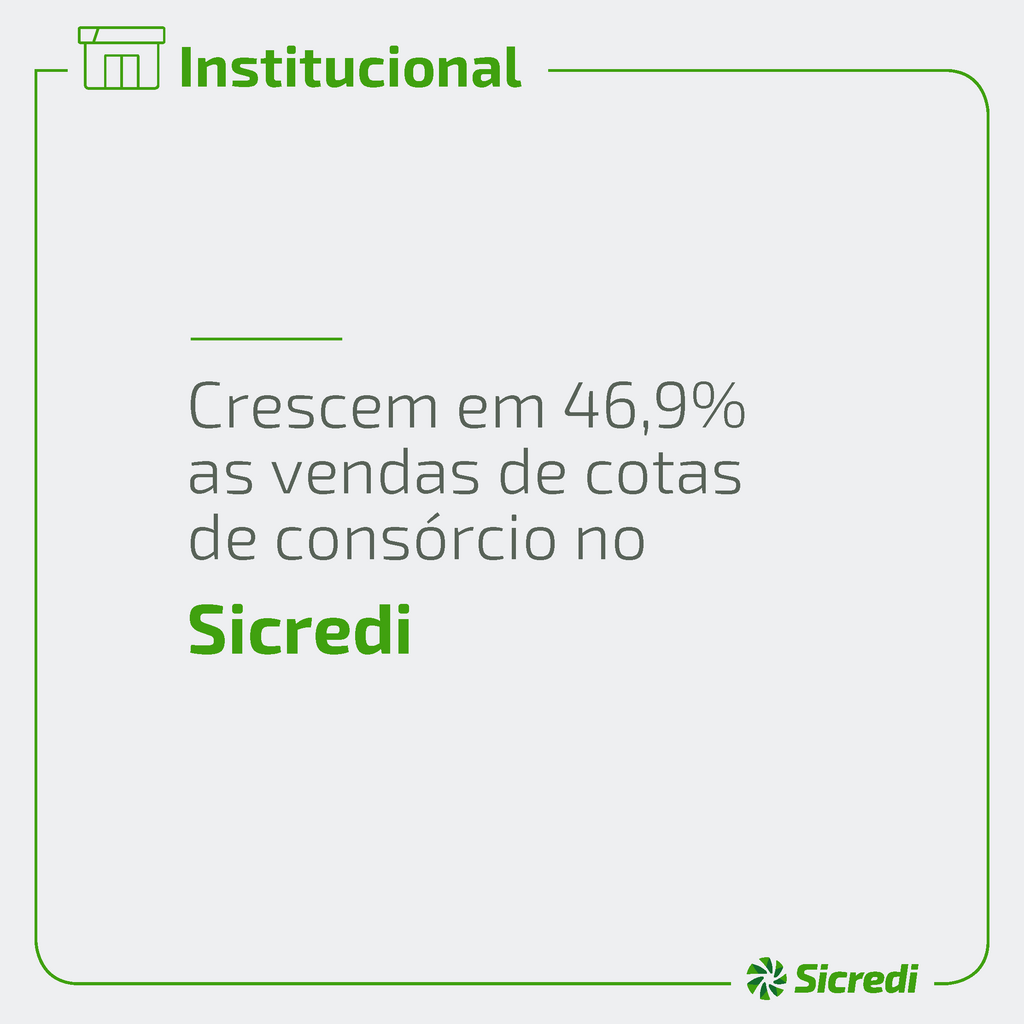 Crescem em 46,9% as vendas de cotas de consórcio no Sicredi