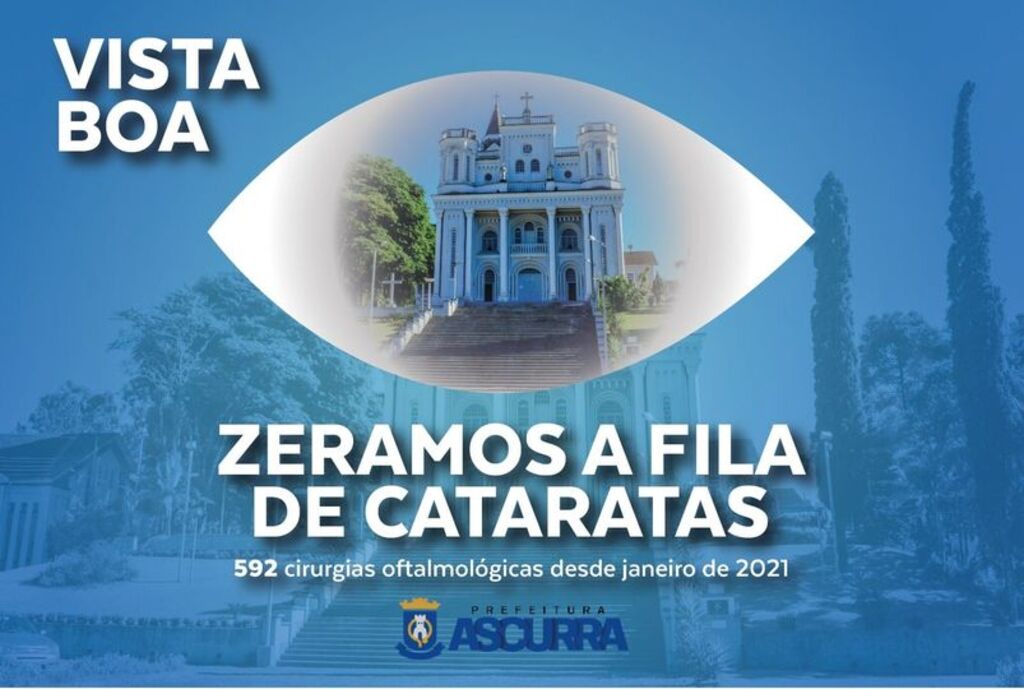 Saúde de Ascurra ZEROU a fila da CIRURGIA de CATARATA