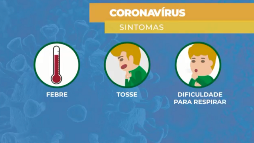 Vídeo: Coronavírus: sintomas e prevenção