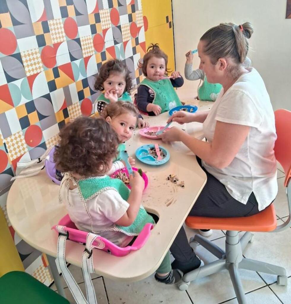SECRETARIA DE EDUCAÇÃO APRESENTA UMA
RETROSPECTIVA DA EDUCAÇÃO INFANTIL 2023