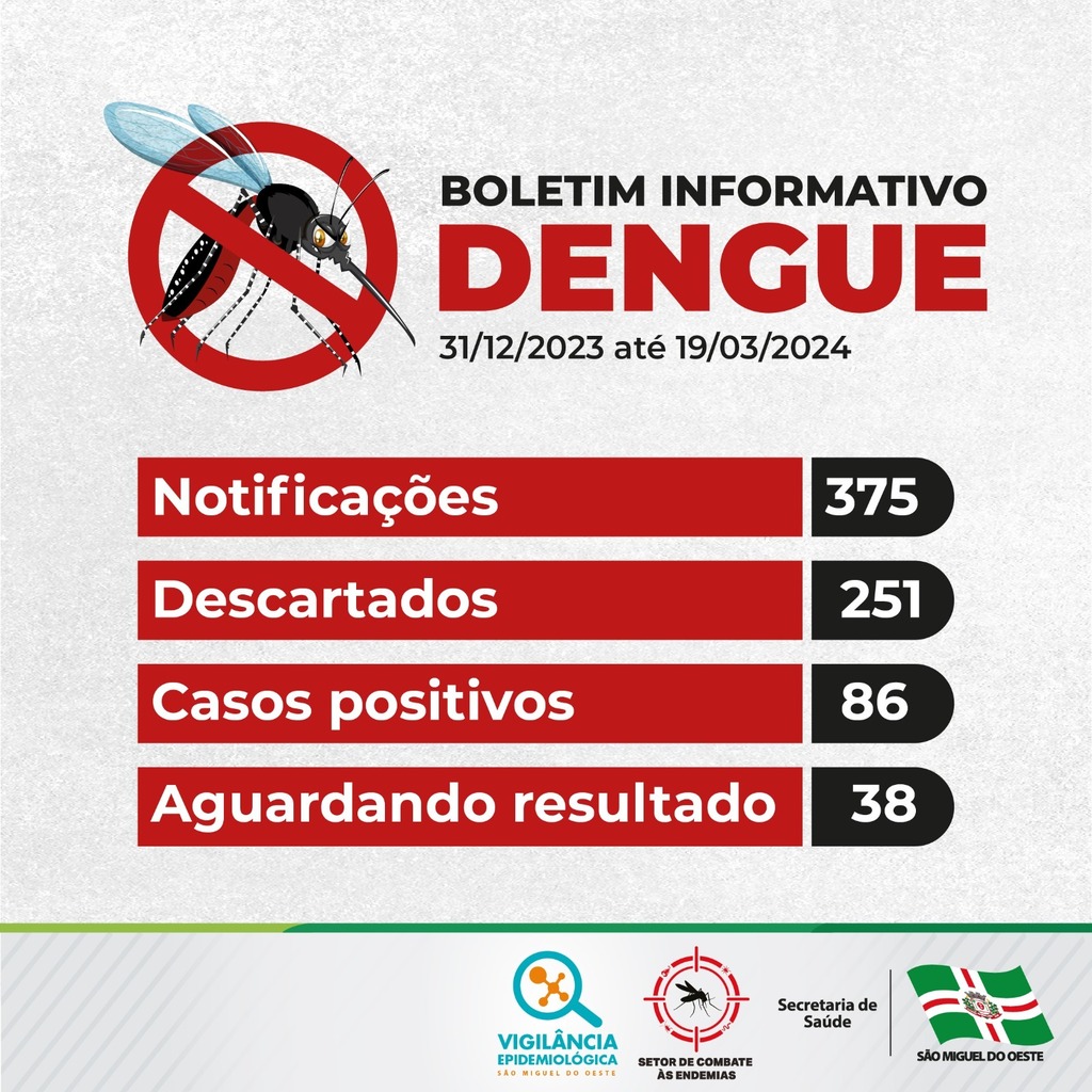 Divulgação Ascom - 