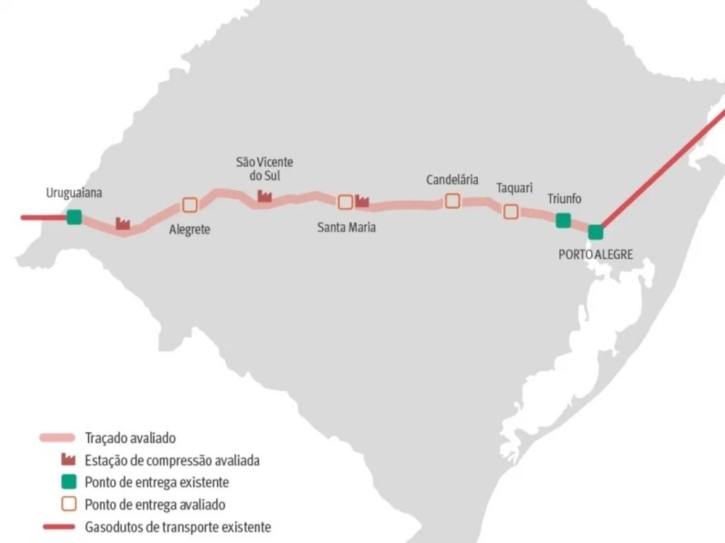 Gasoduto pode ser usado para trazer gás da Argentina através de Uruguaiana