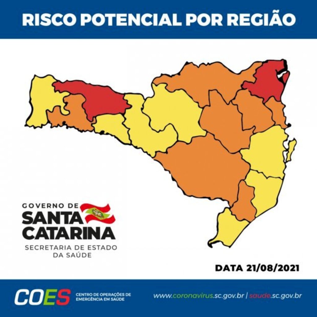 Matriz da covid-19 registra sete regiões em alto risco, sete em grave e duas em gravíssimo