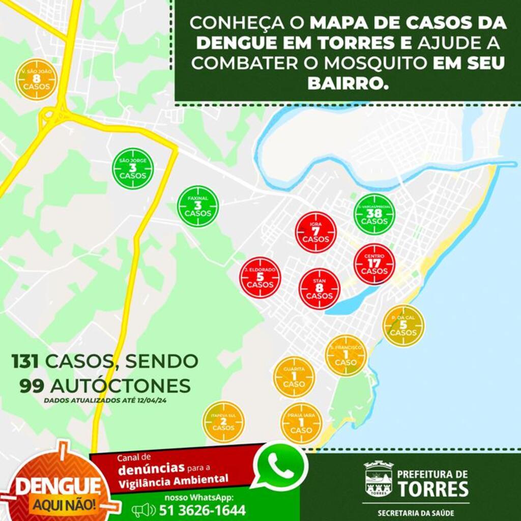 SAÚDE DIVULGA BALANÇO DE AÇÕES REALIZADAS NO COMBATE À DENGUE E SOLICITA APOIO DA POPULAÇÃO EM TORRES