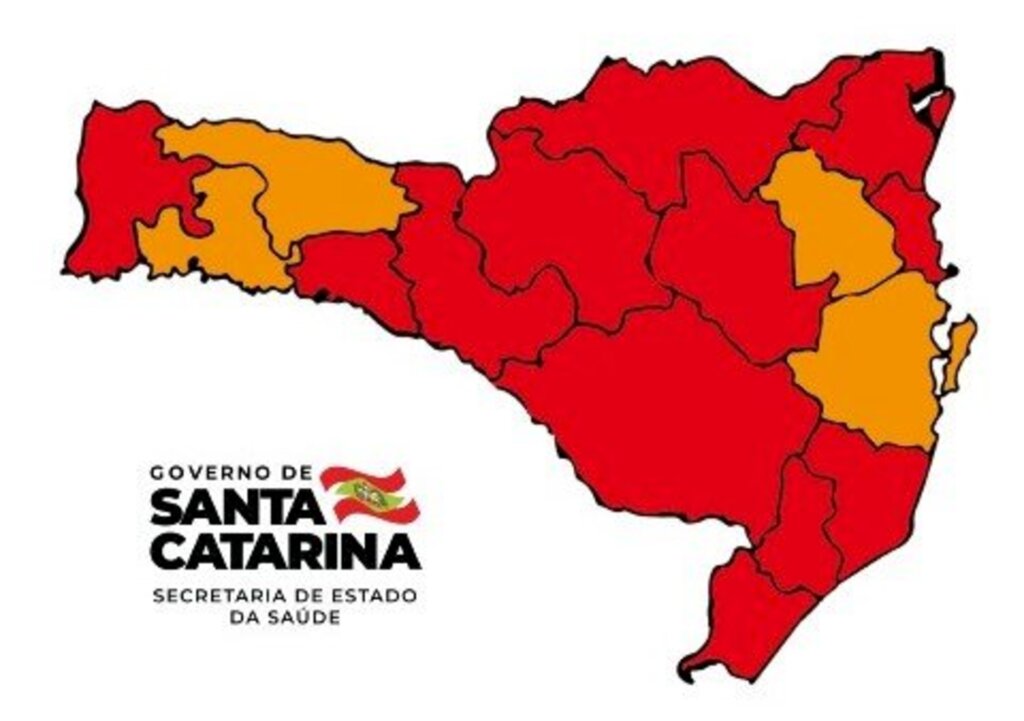 Atualização da Matriz de Risco