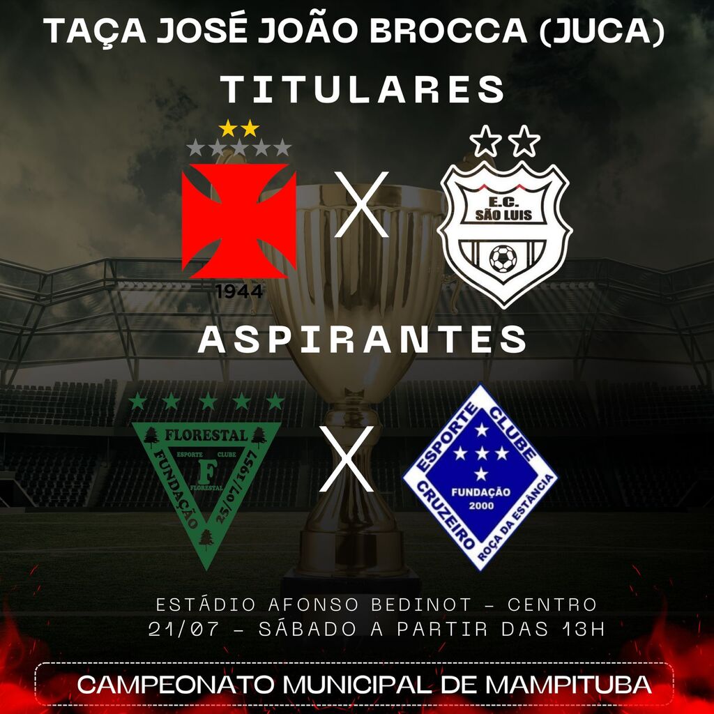 CAMPEONATO DE FUTEBOL DE MAMPITUBA COMEÇA A DEFINIR CLASSIFICAÇÃO AS SEMIFINAIS