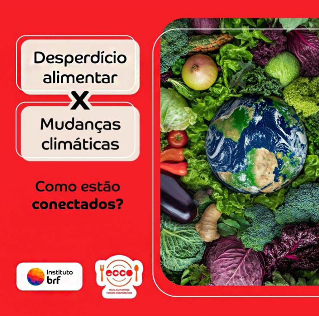 Desperdício alimentar X Mudanças climáticas