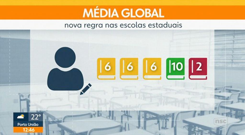 SANTA CATARINA ADOTA 