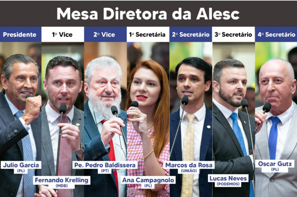 Saiba quem foi eleito para compor a Mesa Diretora da Alesc em 2025